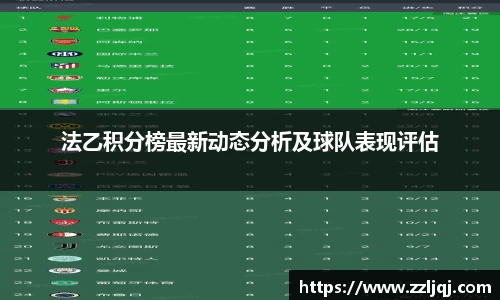 法乙积分榜最新动态分析及球队表现评估