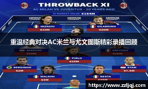 重温经典对决AC米兰与尤文图斯精彩录播回顾